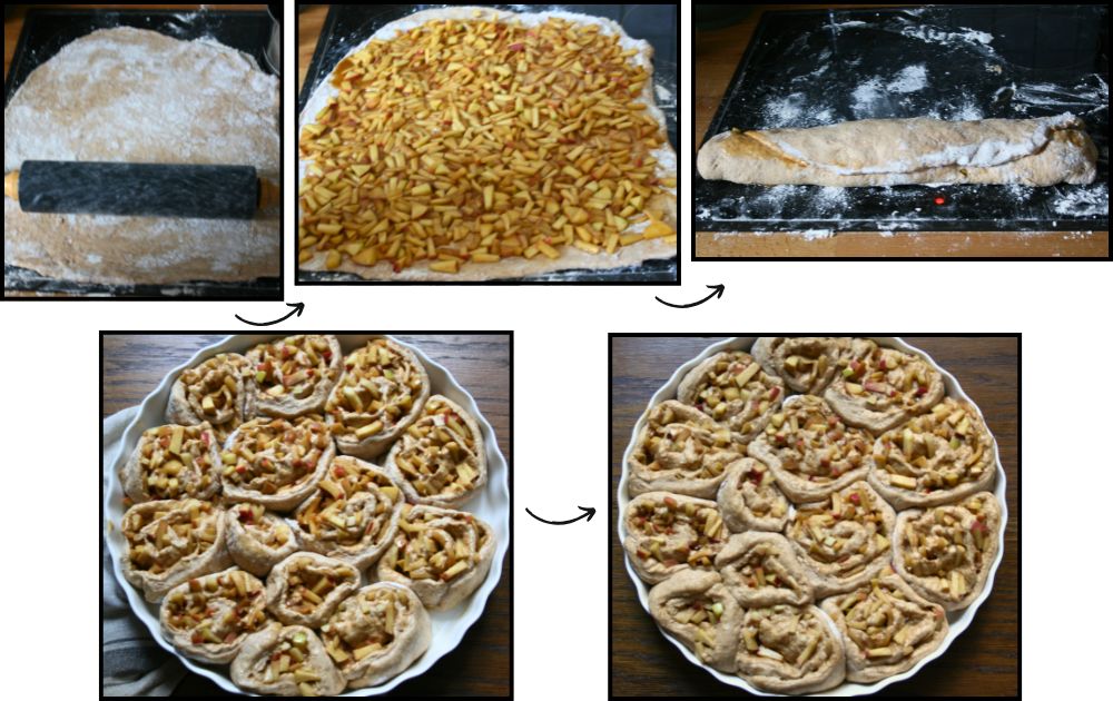 Vorgehensweise von Ausrollen bis Zimtschnecken gehen lassen